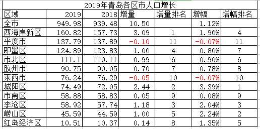 蓬莱长岛合并!发出三个信号|胜利新闻